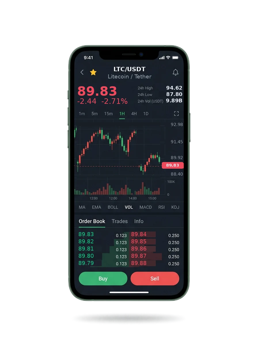The same portfolio view on a phone screen The same portfolio view on a phone screen